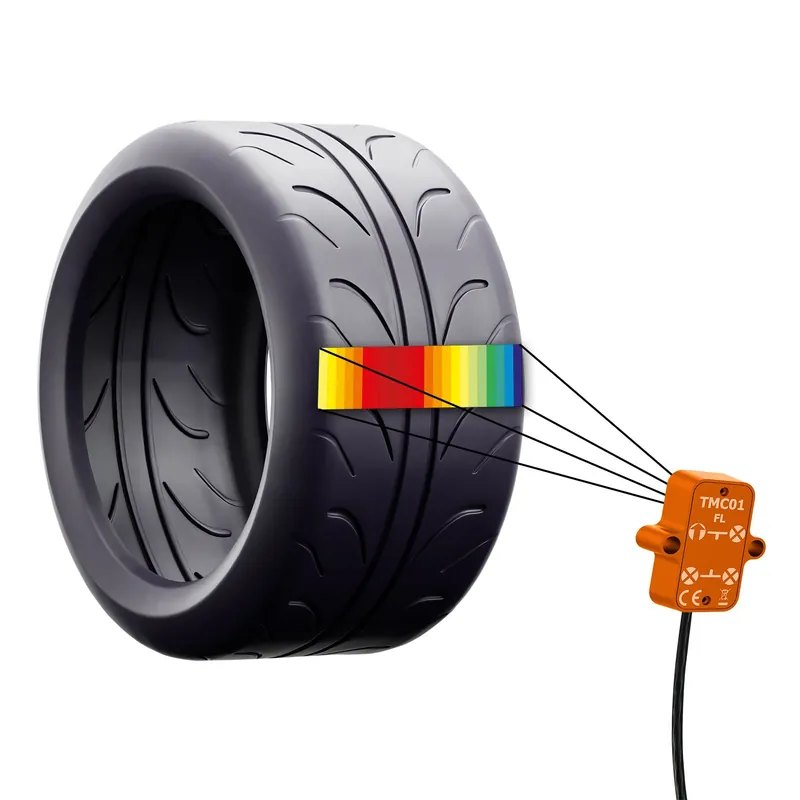 Łatwy zwrot CANchecked TMC04 Przewodowy zestaw czujników temperatury opon (Tire Temp Monitoring Set) CC22941 - FMIC